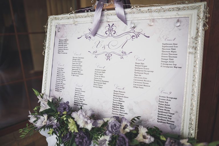 How To Create A Wedding Seating Chart: 5 Steps For Perfect Placement